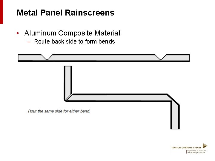 Metal Panel Rainscreens • Aluminum Composite Material – Route back side to form bends