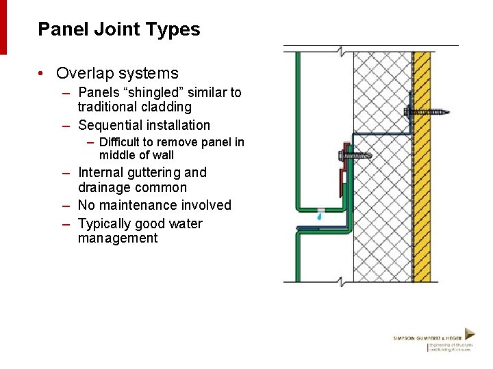 Panel Joint Types • Overlap systems – Panels “shingled” similar to traditional cladding –