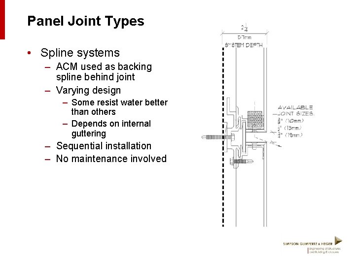 Panel Joint Types • Spline systems – ACM used as backing spline behind joint