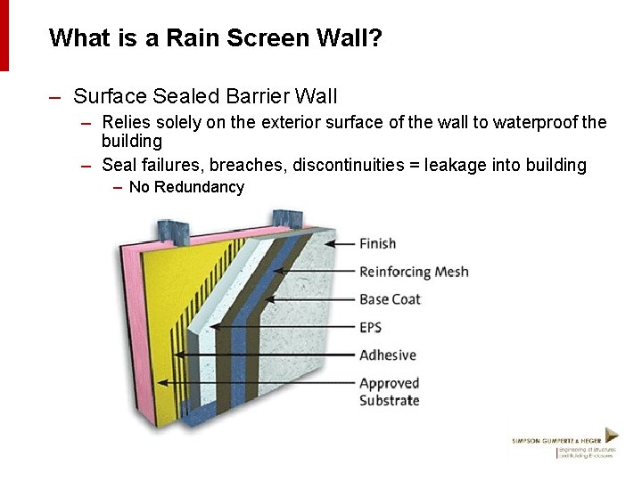 What is a Rain Screen Wall? – Surface Sealed Barrier Wall – Relies solely