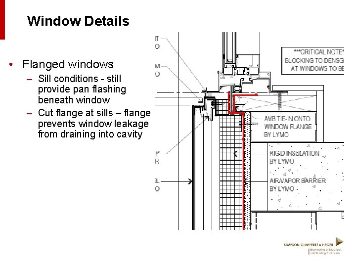 Window Details • Flanged windows – Sill conditions - still provide pan flashing beneath