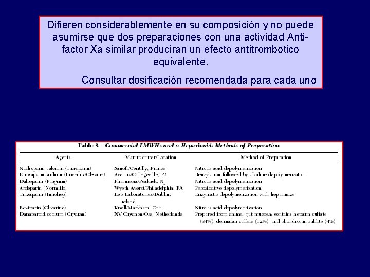 Difieren considerablemente en su composición y no puede asumirse que dos preparaciones con una