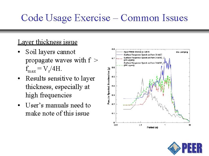 Code Usage Exercise – Common Issues Layer thickness issue • Soil layers cannot propagate