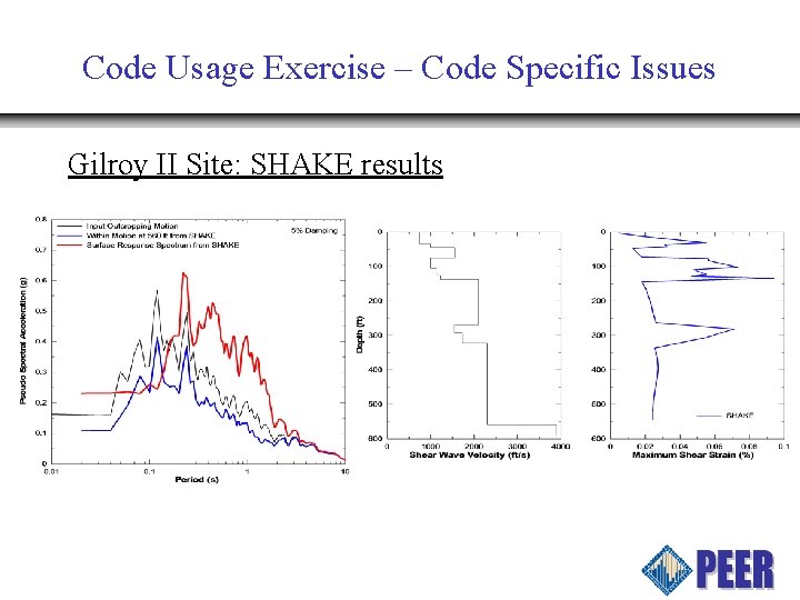 Code Usage Exercise – Code Specific Issues Gilroy II Site: SHAKE results 