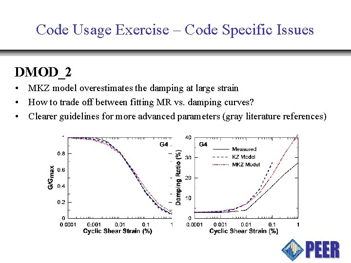 Code Usage Exercise – Code Specific Issues DMOD_2 • MKZ model overestimates the damping