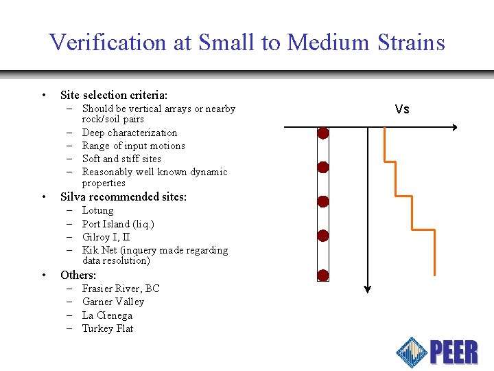 Verification at Small to Medium Strains • Site selection criteria: – Should be vertical