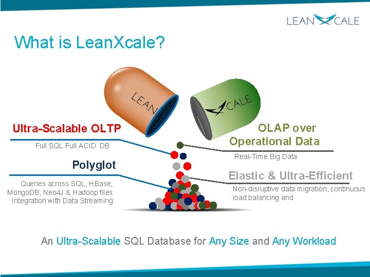 What is Lean. Xcale? Ultra-Scalable OLTP Full SQL Full ACID DB Polyglot Queries across