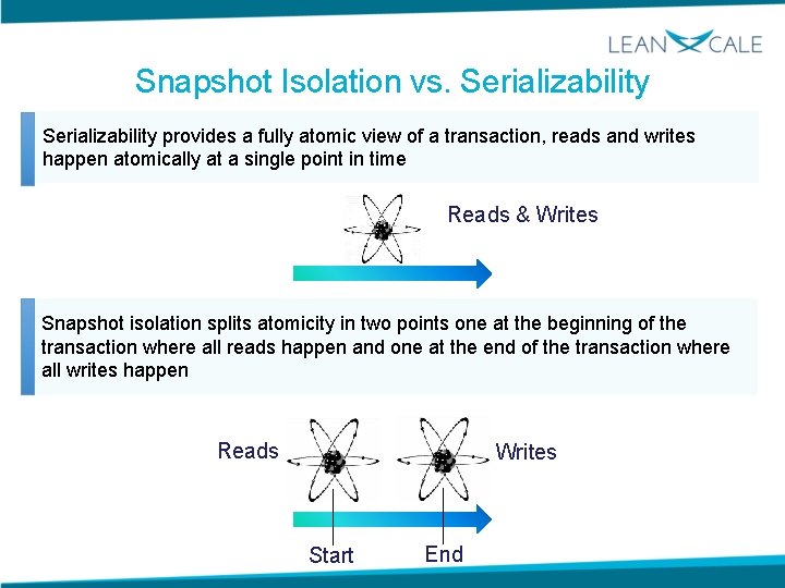 Snapshot Isolation vs. Serializability provides a fully atomic view of a transaction, reads and