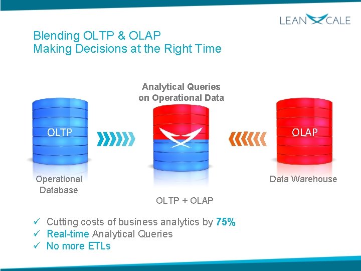 Blending OLTP & OLAP Making Decisions at the Right Time Analytical Queries on Operational