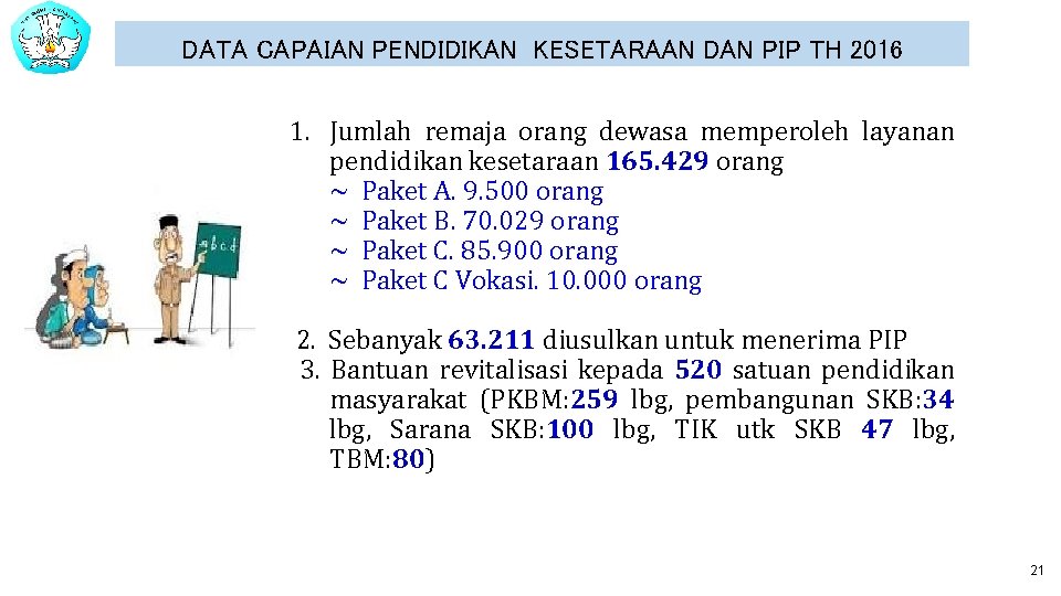 DATA CAPAIAN PENDIDIKAN KESETARAAN DAN PIP TH 2016 1. Jumlah remaja orang dewasa memperoleh