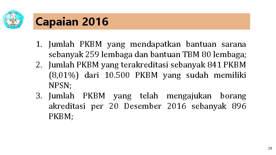 Capaian 2016 1. Jumlah PKBM yang mendapatkan bantuan sarana sebanyak 259 lembaga dan bantuan