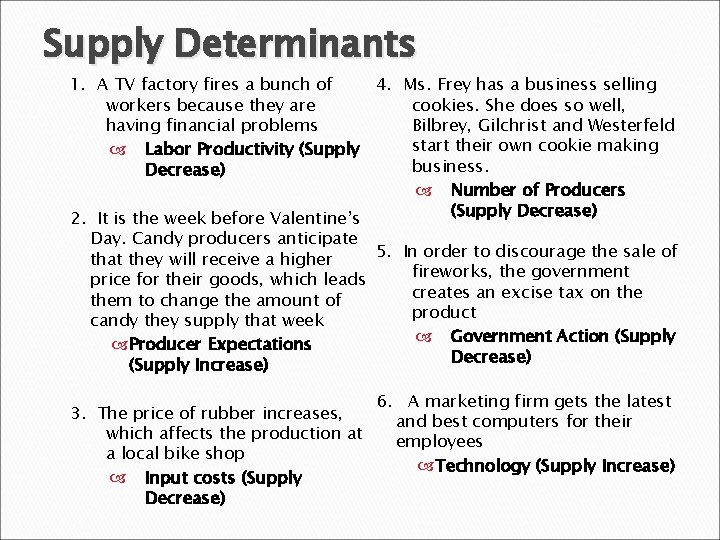 Supply Determinants 1. A TV factory fires a bunch of 4. Ms. Frey has