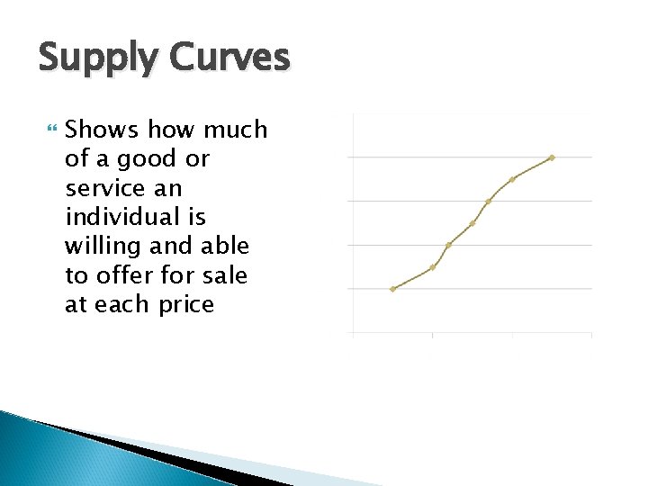 Supply Curves Shows how much of a good or service an individual is willing