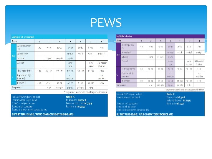 PEWS 