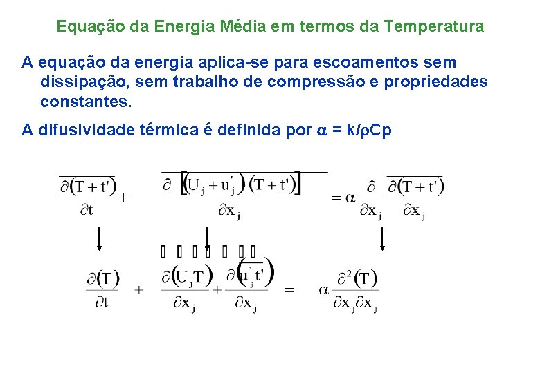 Equação da Energia Média em termos da Temperatura A equação da energia aplica-se para