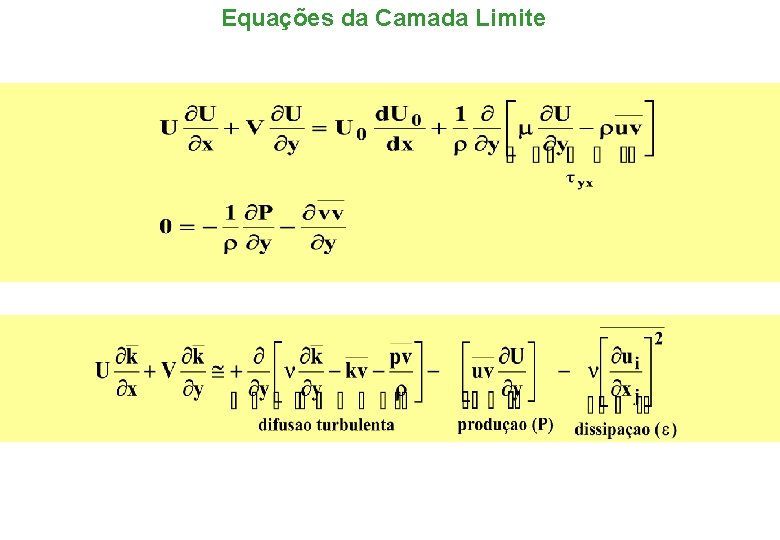 Equações da Camada Limite 