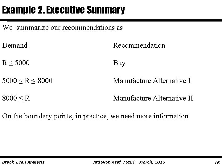 Example 2. Executive Summary We summarize our recommendations as Demand Recommendation R ≤ 5000