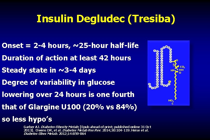 Insulin Degludec (Tresiba) Onset = 2 -4 hours, ~25 -hour half-life Duration of action