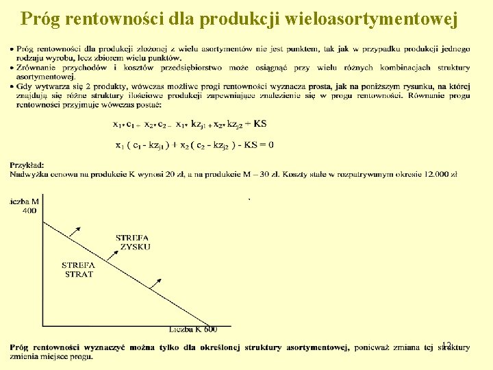 Próg rentowności dla produkcji wieloasortymentowej 12 