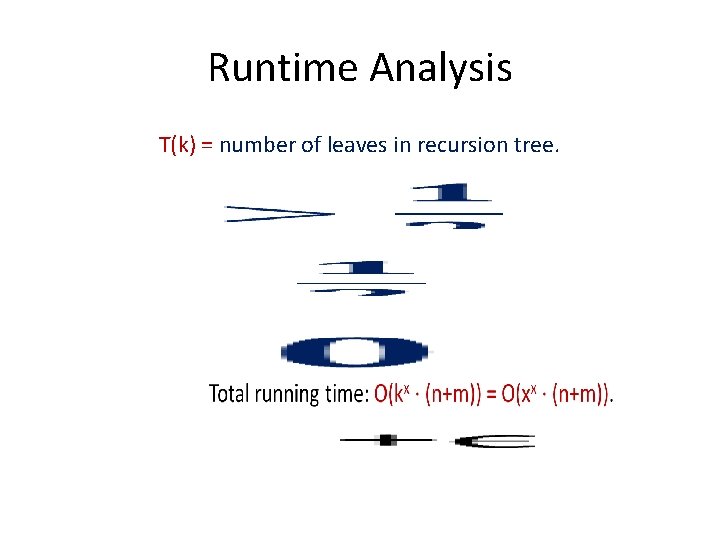 Runtime Analysis T(k) = number of leaves in recursion tree. 
