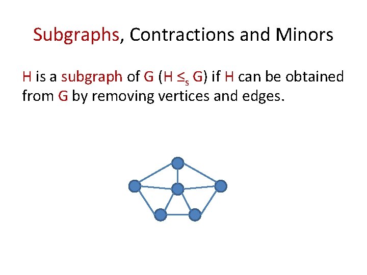 Subgraphs, Contractions and Minors H is a subgraph of G (H ≤s G) if