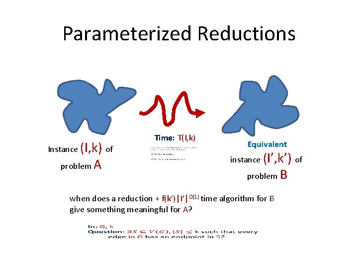 Parameterized Reductions Instance (I, k) of problem A Time: T(I, k) Equivalent instance (I’,