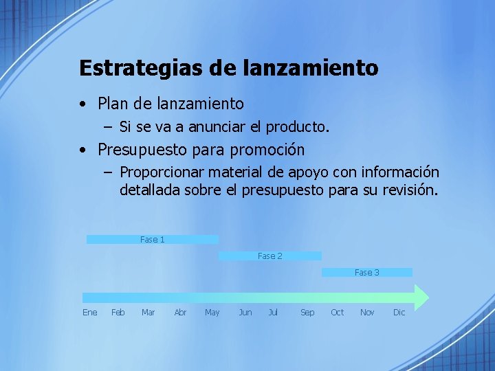 Estrategias de lanzamiento • Plan de lanzamiento – Si se va a anunciar el