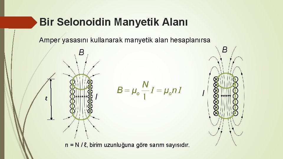 Bir Selonoidin Manyetik Alanı Amper yasasını kullanarak manyetik alan hesaplanırsa B B ℓ I