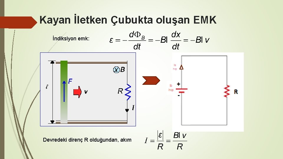 Kayan İletken Çubukta oluşan EMK İndiksiyon emk: Devredeki direnç R olduğundan, akım 