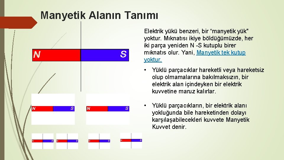 Manyetik Alanın Tanımı Elektrik yükü benzeri, bir “manyetik yük" yoktur. Mıknatısı ikiye böldüğümüzde, her