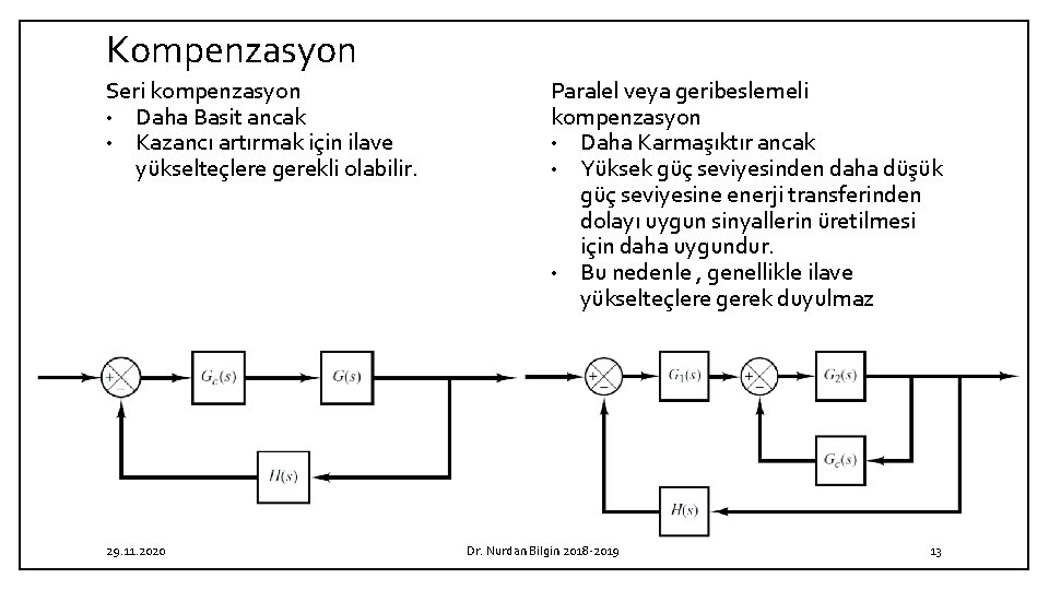 Kompenzasyon Seri kompenzasyon • Daha Basit ancak • Kazancı artırmak için ilave yükselteçlere gerekli