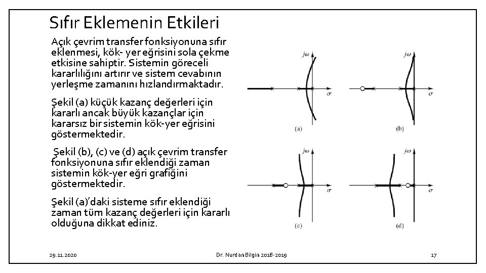 Sıfır Eklemenin Etkileri Açık çevrim transfer fonksiyonuna sıfır eklenmesi, kök yer eğrisini sola çekme