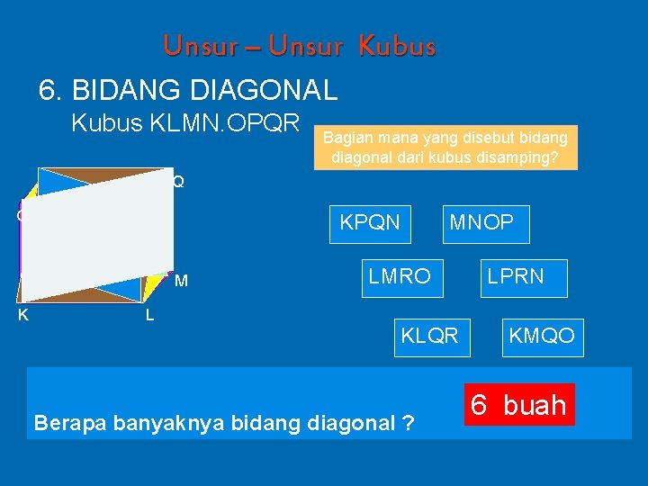 Unsur – Unsur Kubus 6. BIDANG DIAGONAL Kubus KLMN. OPQR R O Q P