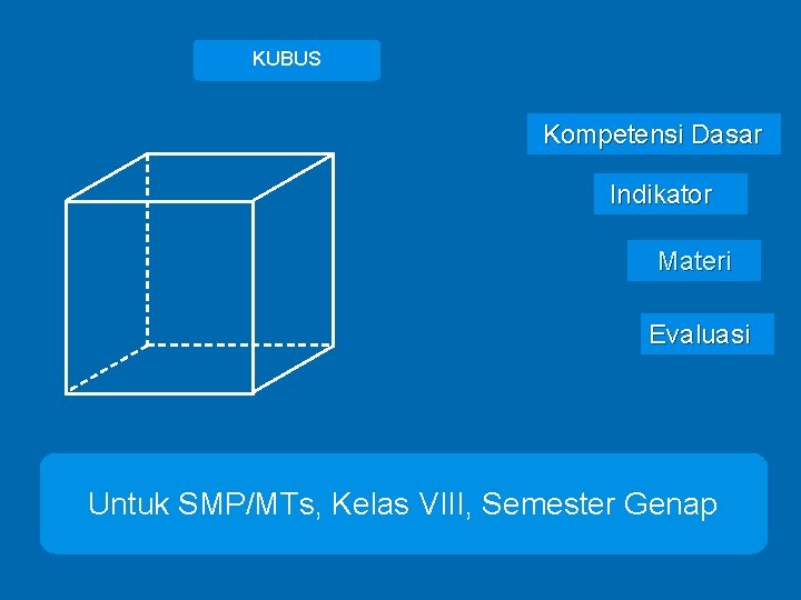 KUBUS Kompetensi Dasar Indikator Materi Evaluasi Untuk SMP/MTs, Kelas VIII, Semester Genap 