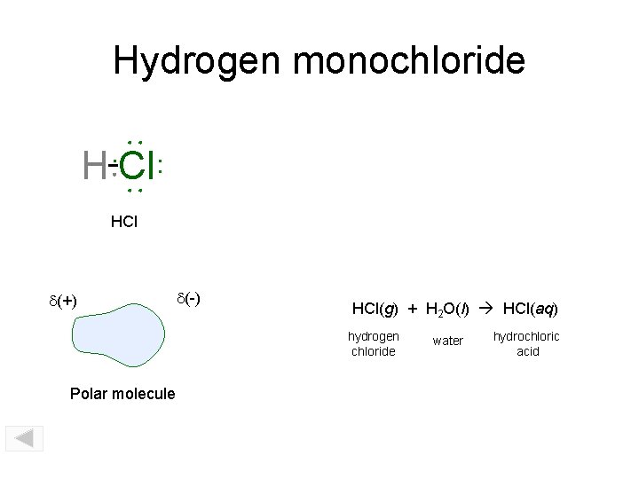 Hydrogen monochloride H Cl HCl d(+) d(-) HCl(g) + H 2 O(l) HCl(aq) hydrogen