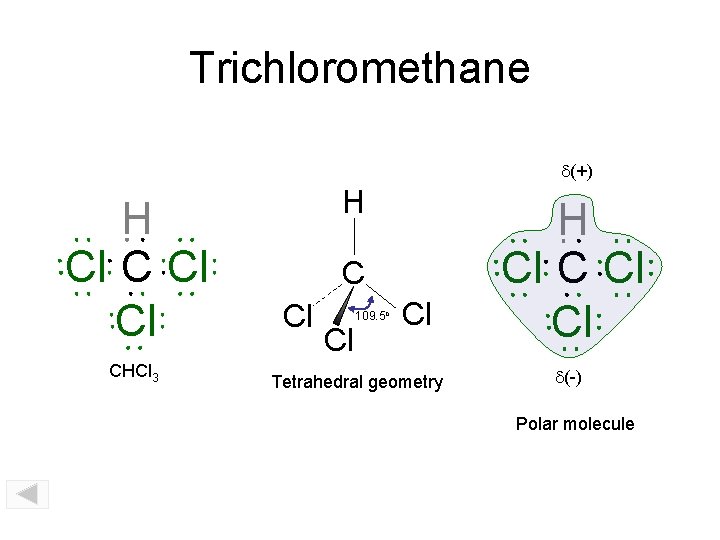 Trichloromethane d(+) H Cl Cl CHCl 3 H C Cl Cl 109. 5 o