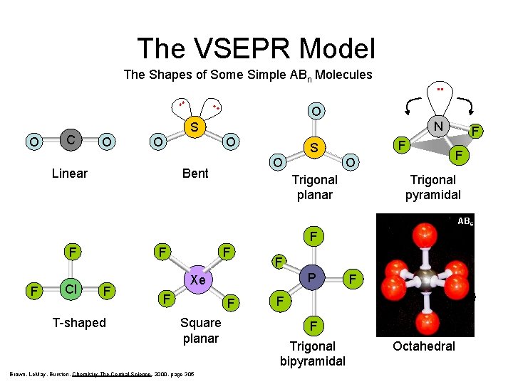 The VSEPR Model The Shapes of Some Simple ABn Molecules . . O C