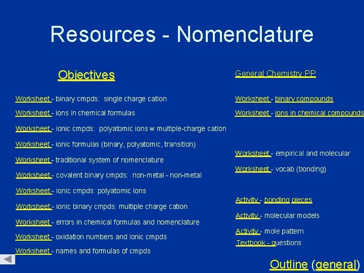 Resources - Nomenclature Objectives General Chemistry PP Worksheet - binary cmpds: single charge cation