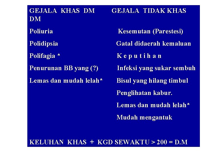 GEJALA KHAS DM DM GEJALA TIDAK KHAS Poliuria Kesemutan (Parestesi) Polidipsia Gatal didaerah kemaluan