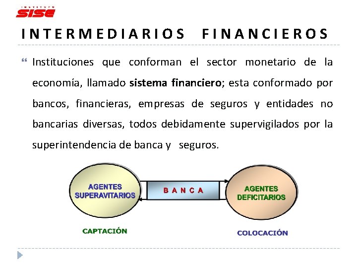 INTERMEDIARIOS FINANCIEROS Instituciones que conforman el sector monetario de la economía, llamado sistema financiero;