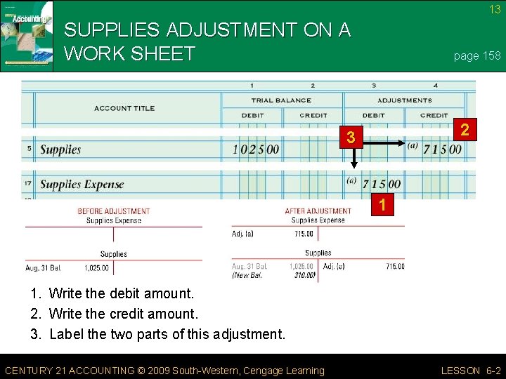 13 SUPPLIES ADJUSTMENT ON A WORK SHEET page 158 2 3 1 1. Write