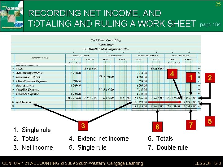 25 RECORDING NET INCOME, AND TOTALING AND RULING A WORK SHEET 4 1. Single