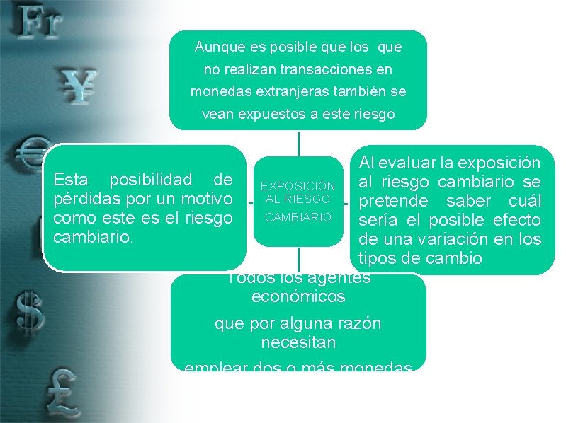 Aunque es posible que los que no realizan transacciones en monedas extranjeras también se