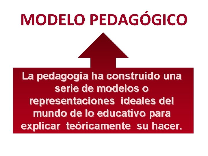 MODELO PEDAGÓGICO La pedagogía ha construido una serie de modelos o representaciones ideales del