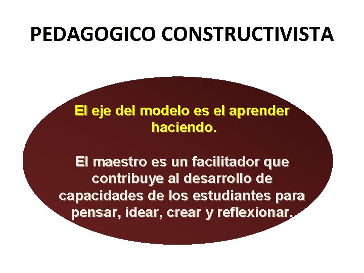 PEDAGOGICO CONSTRUCTIVISTA El eje del modelo es el aprender haciendo. El maestro es un