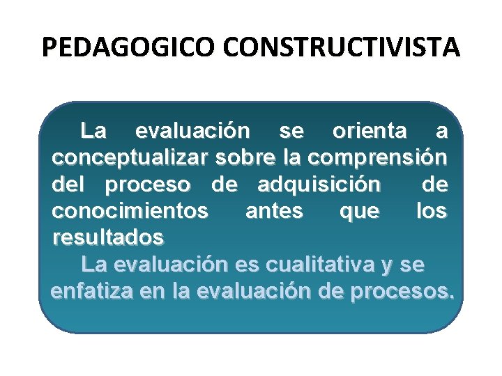 PEDAGOGICO CONSTRUCTIVISTA La evaluación se orienta a conceptualizar sobre la comprensión del proceso de