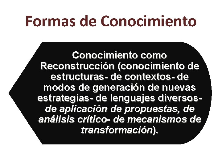 Formas de Conocimiento como Reconstrucción (conocimiento de estructuras- de contextos- de modos de generación