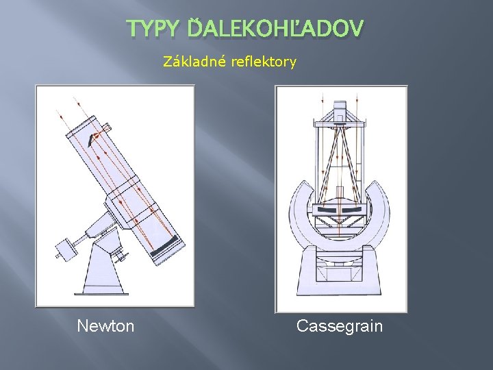 TYPY ĎALEKOHĽADOV Základné reflektory Newton Cassegrain 