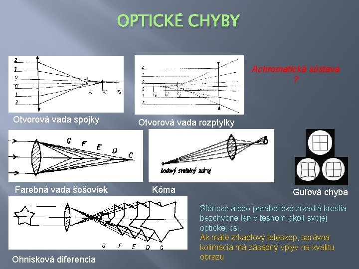 OPTICKÉ CHYBY Achromatická sústava ? Otvorová vada spojky Farebná vada šošoviek Ohnisková diferencia Otvorová