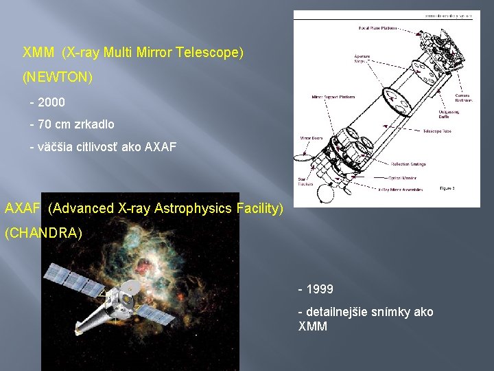 XMM (X-ray Multi Mirror Telescope) (NEWTON) - 2000 - 70 cm zrkadlo - väčšia